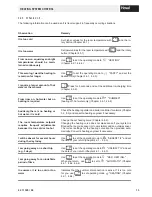 Preview for 13 page of Hoval BioLyt (8-36) Operating Instructions Manual