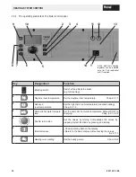 Preview for 14 page of Hoval BioLyt (8-36) Operating Instructions Manual