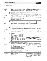 Preview for 18 page of Hoval BioLyt (8-36) Operating Instructions Manual