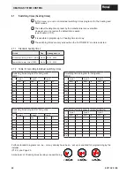 Preview for 22 page of Hoval BioLyt (8-36) Operating Instructions Manual