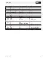 Preview for 53 page of Hoval BioLyt (8-36) Operating Instructions Manual