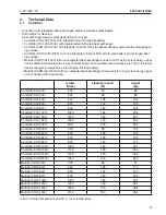 Preview for 3 page of Hoval CombiVal CR (1000) Installation Instructions Manual