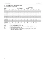 Preview for 8 page of Hoval CombiVal CR (1000) Installation Instructions Manual