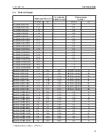 Preview for 9 page of Hoval CombiVal CR (1000) Installation Instructions Manual