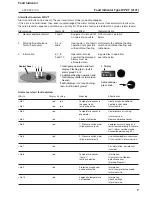 Preview for 7 page of Hoval CombiVal WP-VT Operating Instructions Manual