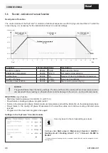 Preview for 28 page of Hoval CompactGas 1000 Technical Information