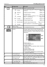 Preview for 13 page of Hoval CompactGas 200 Operating Instructions Manual