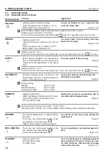 Preview for 16 page of Hoval CompactGas 200 Operating Instructions Manual