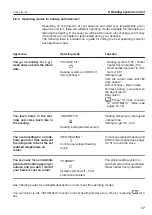 Preview for 17 page of Hoval CompactGas 200 Operating Instructions Manual