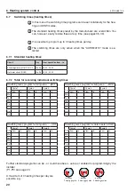 Preview for 20 page of Hoval CompactGas 200 Operating Instructions Manual