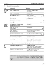 Preview for 43 page of Hoval CompactGas 200 Operating Instructions Manual