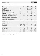 Preview for 16 page of Hoval CompactGas Technical Information And Assembly Instructions