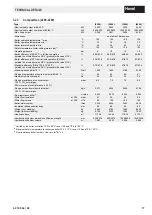 Preview for 17 page of Hoval CompactGas Technical Information And Assembly Instructions