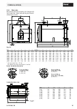 Preview for 19 page of Hoval CompactGas Technical Information And Assembly Instructions