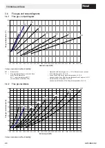 Preview for 20 page of Hoval CompactGas Technical Information And Assembly Instructions