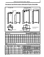 Preview for 5 page of Hoval CT plus 180 Operating, Installation And Maintenance Manual