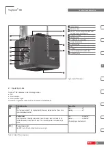 Preview for 37 page of Hoval DGV-6/30 Design Handbook