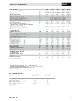 Preview for 21 page of Hoval Max-3 plus Series Technical Information And Assembly Instructions