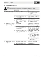 Preview for 40 page of Hoval Max-3 plus Series Technical Information And Assembly Instructions