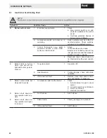 Preview for 42 page of Hoval Max-3 plus Series Technical Information And Assembly Instructions