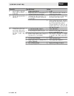 Preview for 43 page of Hoval Max-3 plus Series Technical Information And Assembly Instructions