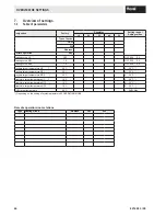 Preview for 46 page of Hoval Max-3 plus Series Technical Information And Assembly Instructions