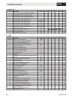 Preview for 48 page of Hoval Max-3 plus Series Technical Information And Assembly Instructions