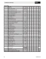 Preview for 52 page of Hoval Max-3 plus Series Technical Information And Assembly Instructions