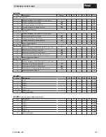 Preview for 55 page of Hoval Max-3 plus Series Technical Information And Assembly Instructions