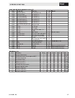 Preview for 57 page of Hoval Max-3 plus Series Technical Information And Assembly Instructions