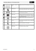 Preview for 9 page of Hoval Max-3 Operating Instructions Manual