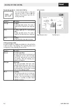 Preview for 12 page of Hoval Max-3 Operating Instructions Manual