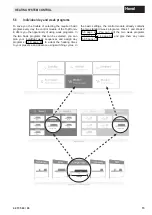 Preview for 15 page of Hoval Max-3 Operating Instructions Manual