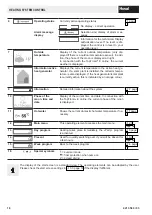 Preview for 18 page of Hoval Max-3 Operating Instructions Manual