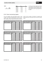 Preview for 41 page of Hoval Max-3 Operating Instructions Manual