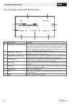 Preview for 44 page of Hoval Max-3 Operating Instructions Manual