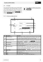 Preview for 51 page of Hoval Max-3 Operating Instructions Manual