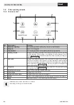 Preview for 58 page of Hoval Max-3 Operating Instructions Manual