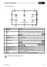 Preview for 59 page of Hoval Max-3 Operating Instructions Manual