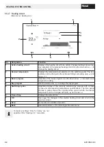 Preview for 64 page of Hoval Max-3 Operating Instructions Manual