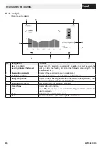 Preview for 66 page of Hoval Max-3 Operating Instructions Manual