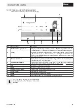 Preview for 67 page of Hoval Max-3 Operating Instructions Manual