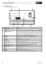 Preview for 68 page of Hoval Max-3 Operating Instructions Manual