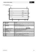 Preview for 69 page of Hoval Max-3 Operating Instructions Manual