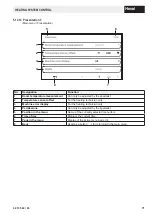 Preview for 71 page of Hoval Max-3 Operating Instructions Manual