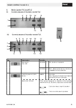 Preview for 73 page of Hoval Max-3 Operating Instructions Manual