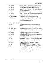 Preview for 9 page of Hoval PowerBloc EG Operating And Installation Manual