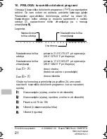 Предварительный просмотр 220 страницы Hoval Raumstation RS-R Operation Manua