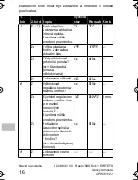 Предварительный просмотр 236 страницы Hoval Raumstation RS-R Operation Manua