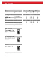 Preview for 262 page of Hoval RoofVent CON-9 Design Handbook